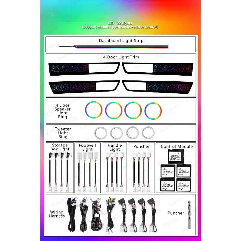 ชุดไฟตกแต่งบรรยากาศ Symphony R - Lighting Interior Decor บทวิจารณ์และราคา