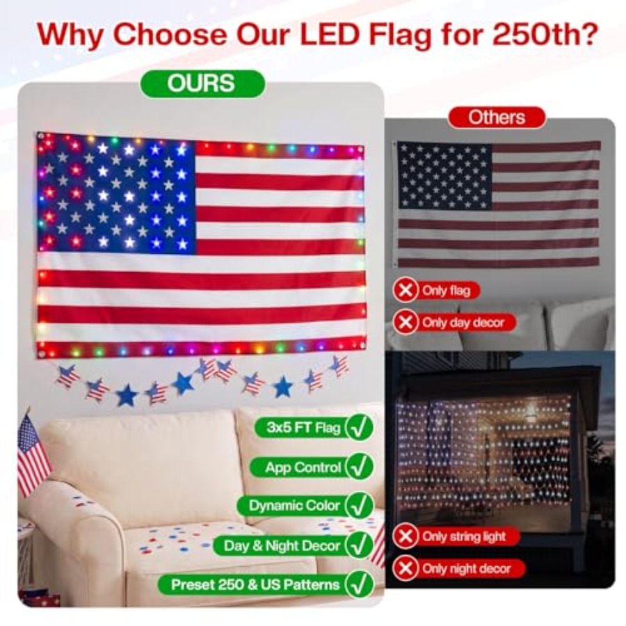 ธงชาติอเมริกันแบบมีไฟอัจฉริยะ  - Up Lighting Decor บทวิจารณ์และราคา