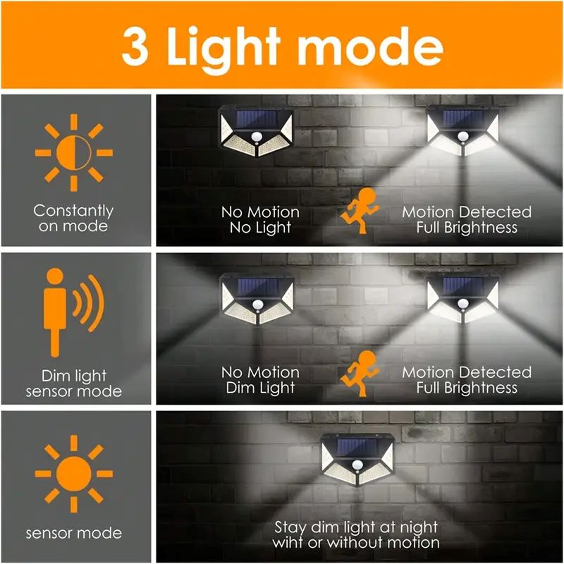 ไฟสวนโซลาร์เซลล์ 100LED สำหรับ - Lighting Decoration Outdoor บทวิจารณ์และราคา