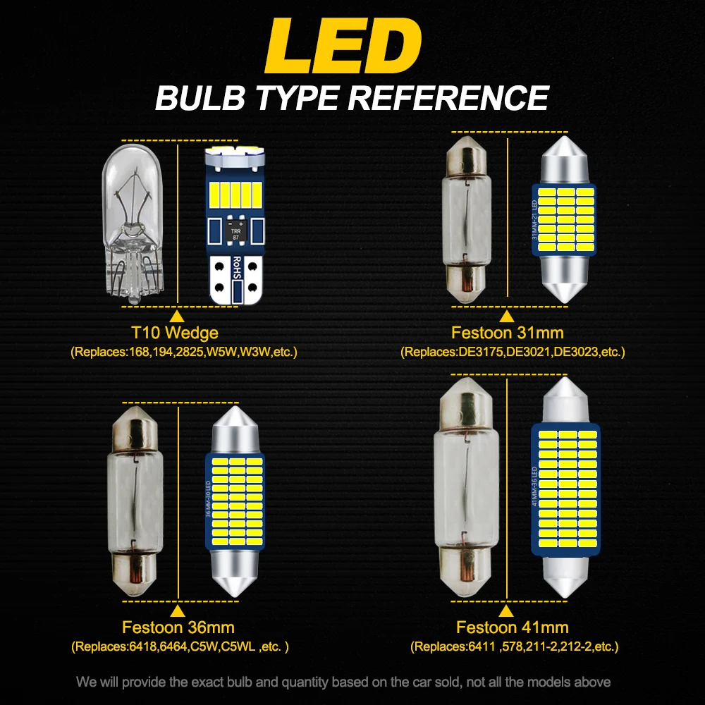 ชุดหลอดไฟป้ายทะเบียนรถยนต์ Can - Lighting Interior Decor บทวิจารณ์และราคา