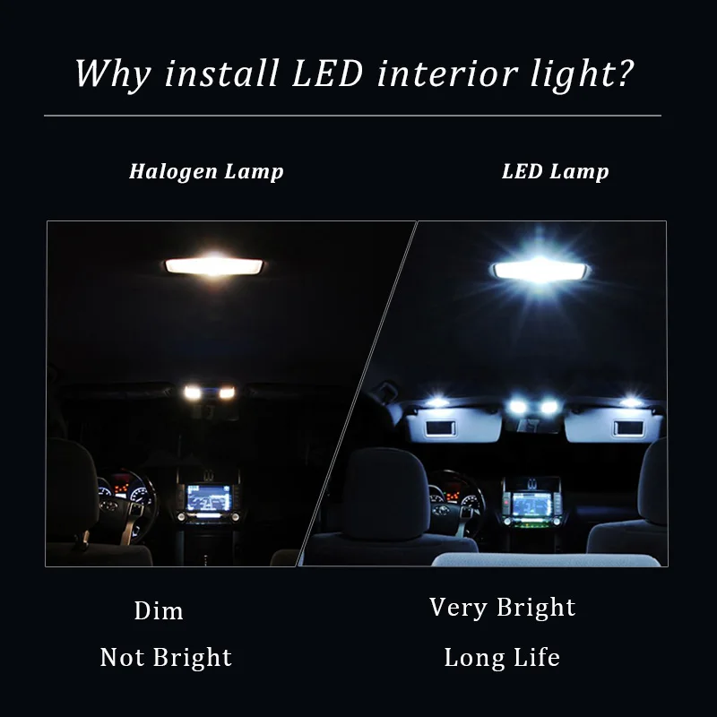 ชุดหลอดไฟป้ายทะเบียนรถยนต์ Can - Lighting Interior Decor บทวิจารณ์และราคา