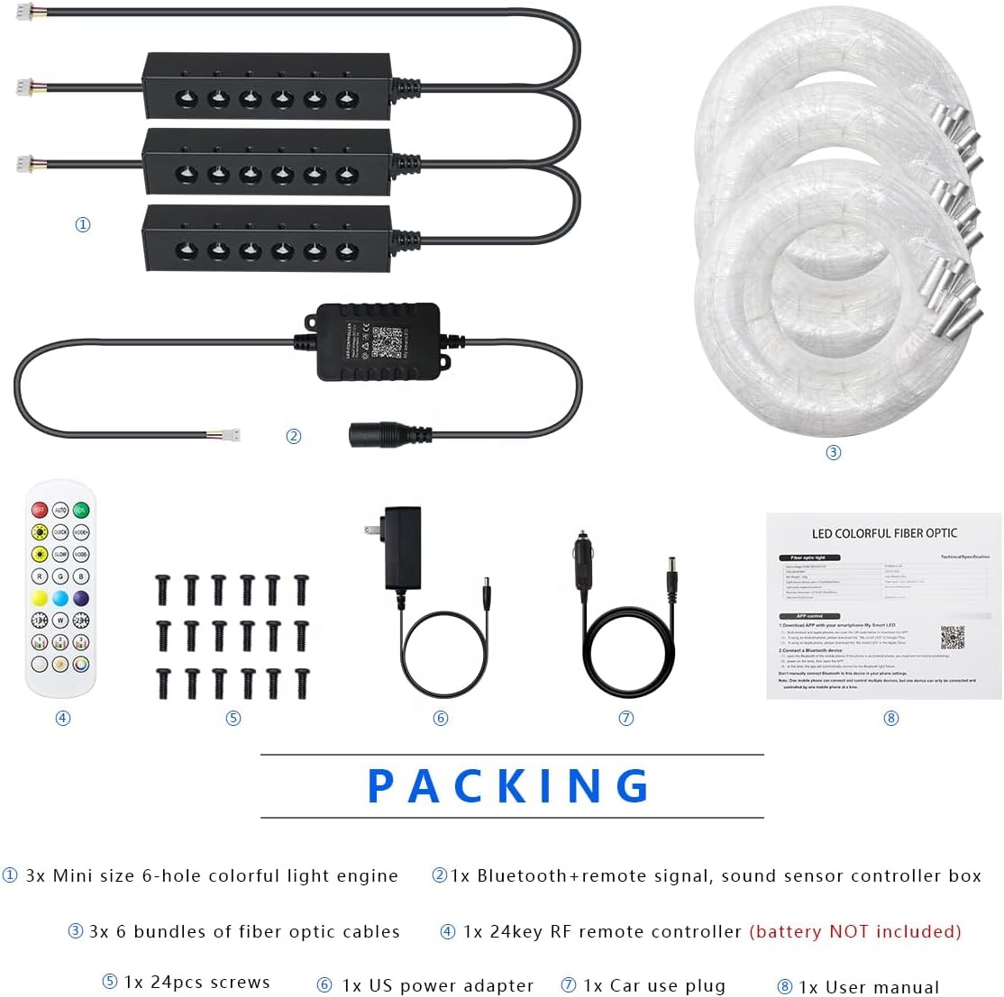 ไฟเบอร์ออปติก RGB สำหรับตกแต่ง - Lighting Interior Decor บทวิจารณ์และราคา